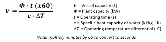 Minimum Run Time vessel calculation by Homemicro.co.uk