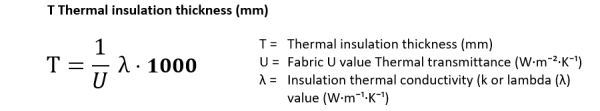 Thermal insulation thickness calculation by Homemicro.co.uk