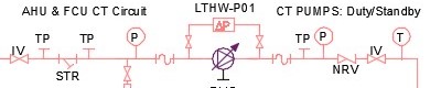 CAD Drawing Details