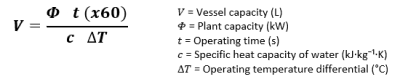 Buffer Vessel (thermal store) sizing by homemicro.co.uk
