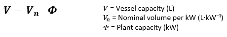 Litres per kW vessel calculation by Homemicro.co.uk Litres per kW vessel calculation by Homemicro.co.uk