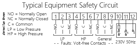 VFC fault signal wiring by Homemicro.co.uk VFC fault signal wiring by Homemicro.co.uk