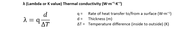 Thermal conductivity calculation by Homemicro.co.uk Thermal conductivity calculation by Homemicro.co.uk