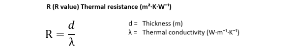 Thermal resistance calculation by Homemicro.co.uk Thermal resistance calculation by Homemicro.co.uk