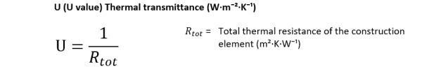 Thermal transmittance calculation by Homemicro.co.uk Thermal transmittance calculation by Homemicro.co.uk