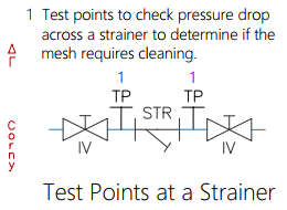 Example locations for pressure test points in a hydronic system by Homemicro.co.uk Example locations for pressure test points in a hydronic system by Homemicro.co.uk
