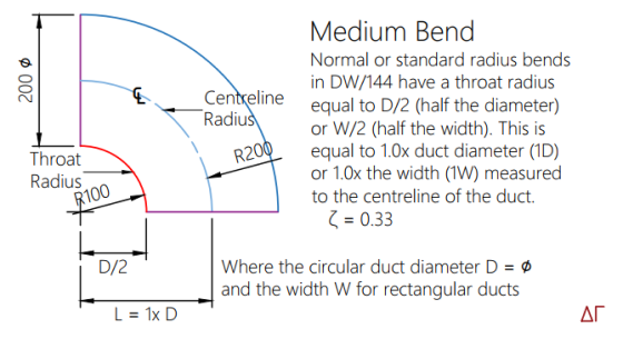 ductwork medium radius bend or elbow by Homemicro.co.uk ductwork medium radius bend or elbow by Homemicro.co.uk