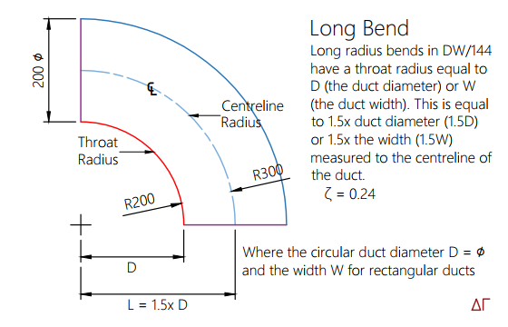ductwork long radius bend or elbow by Homemicro.co.uk ductwork long radius bend or elbow by Homemicro.co.uk