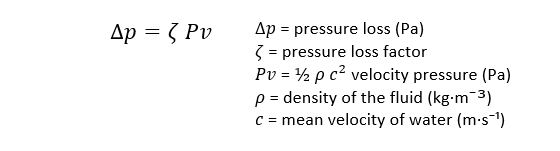 equation for approximate minor pressure loss due to duct system components in a ventilation system by Homemicro.co.uk equation for approximate minor pressure loss due to duct system components in a ventilation system by Homemicro.co.uk