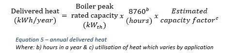 delivered heat from the biomass plant equation delivered heat from the biomass plant equation