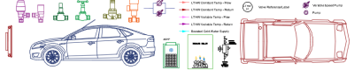 CAD Downloads